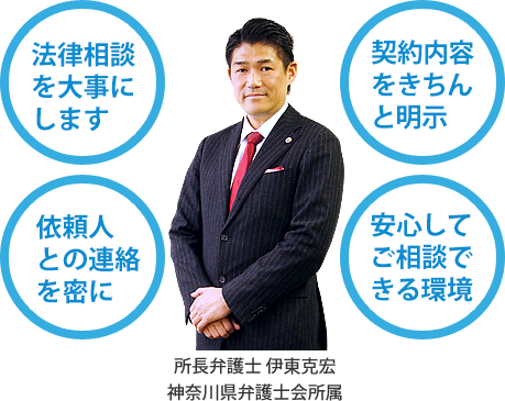 法律相談を大事にします。契約内容をきちんと明示。依頼人との連絡を密に。安心してご相談できる環境。